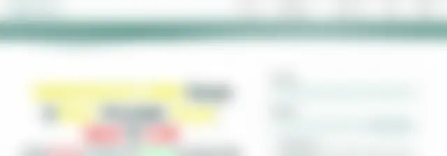 sm******ce.in homepage